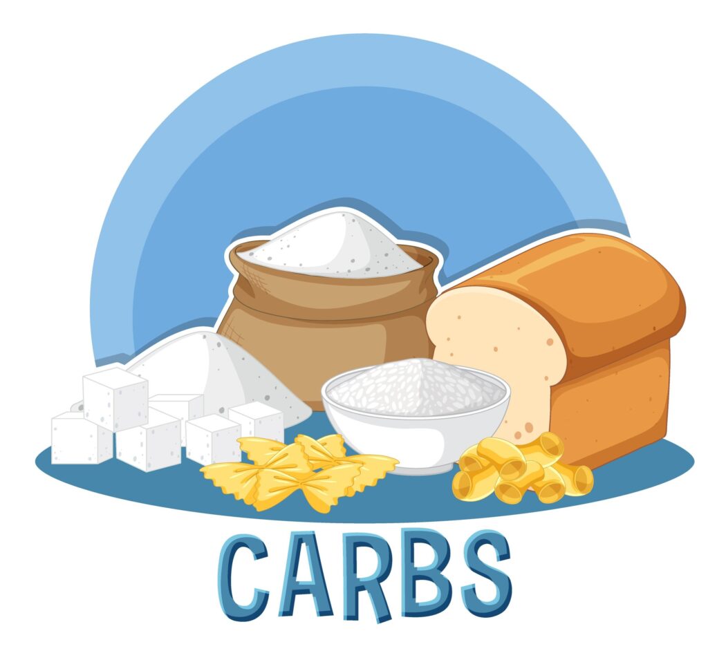 Sources of Carbohydrates