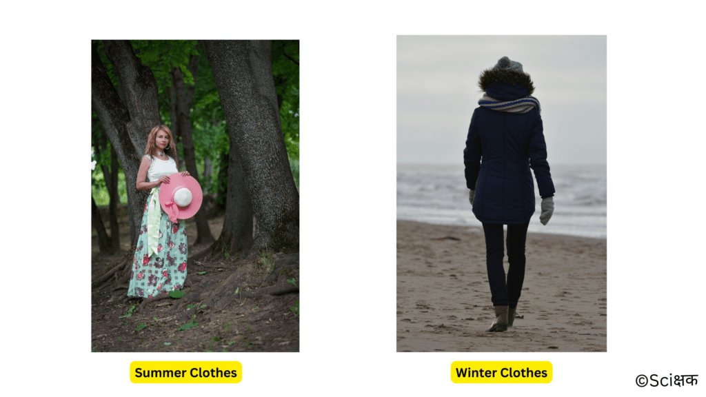 Summer and Winter Clothes: Relation of the Colour of an Object to The Amount of Heat Absorption