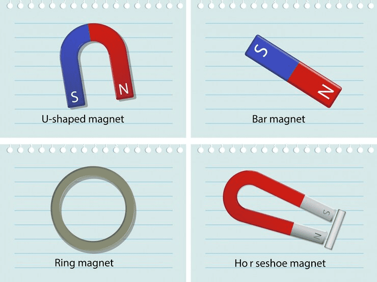 Various shaped artificial magnets