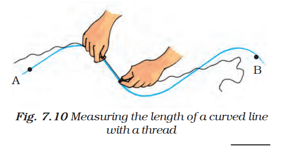 Measuring the length of a curved line with a thread and a scale