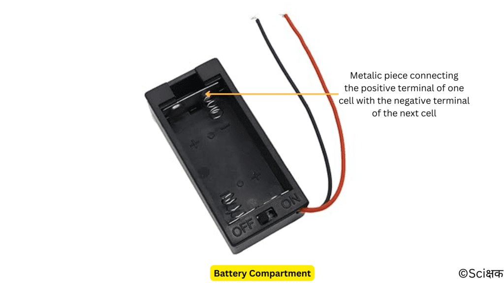 Battery Compartment