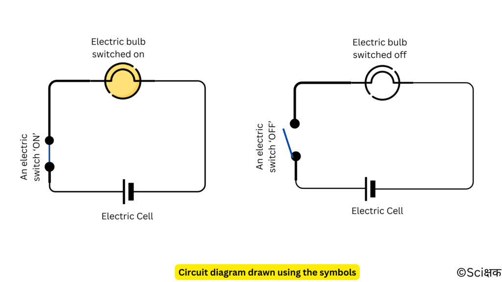 Circuit diagram drawn using the symbols