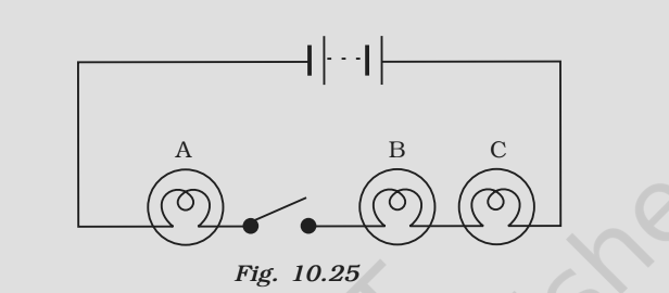 Fig. 10.25