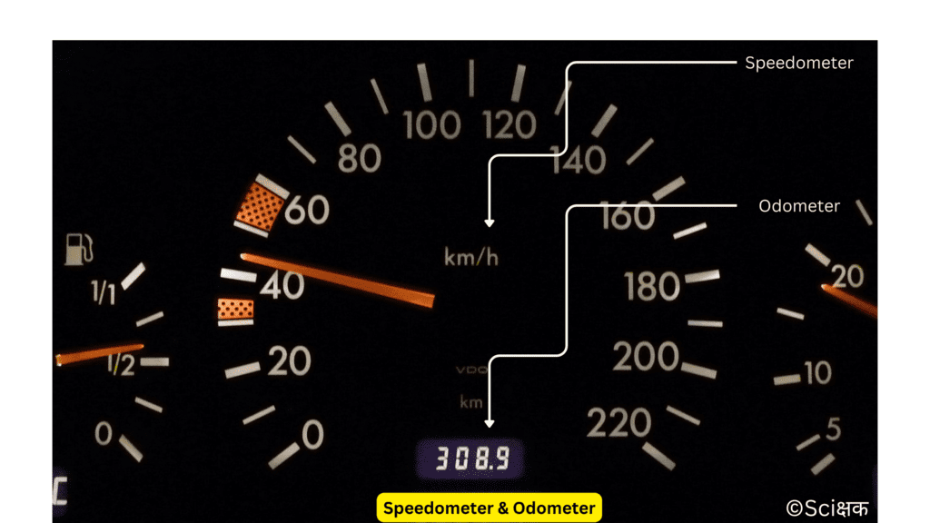 Speedometer & Odometer