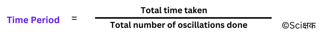 time period of a pendulum